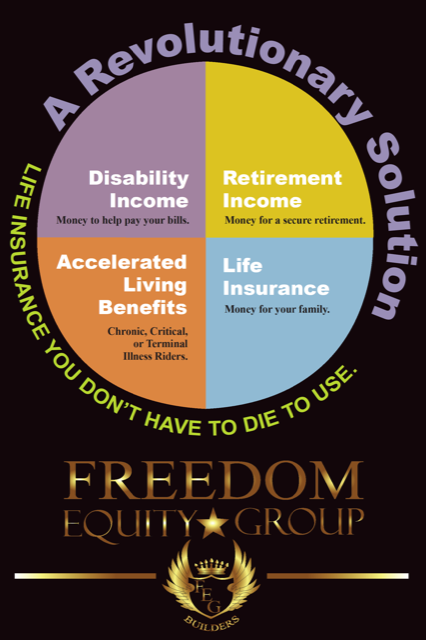 life insurance